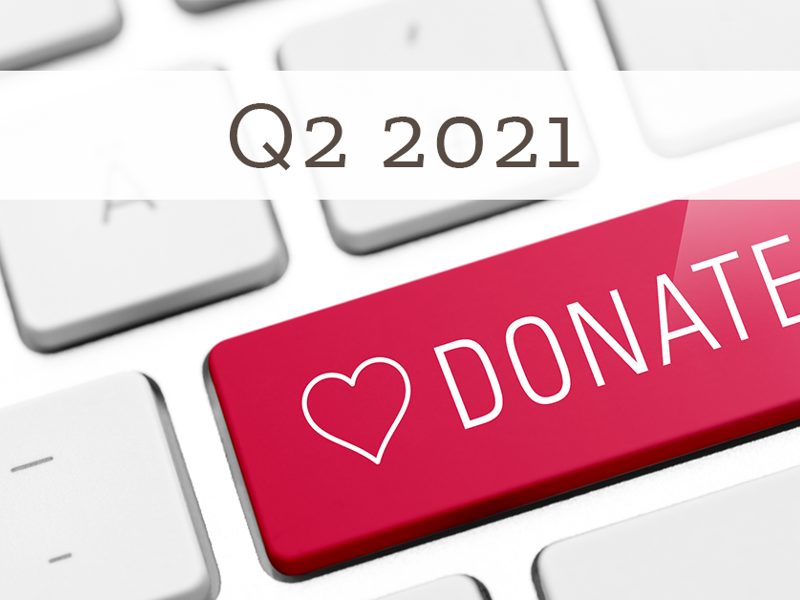 Sociaal Fonds Q2 2021 | Archive-IT
